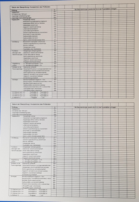 Karteikarte Abgaswege weiß